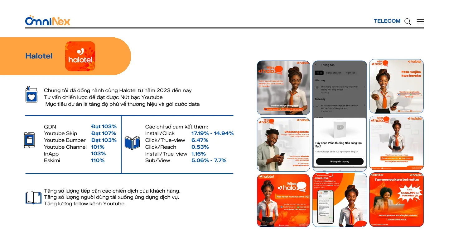 Hồ sơ case study Halotel