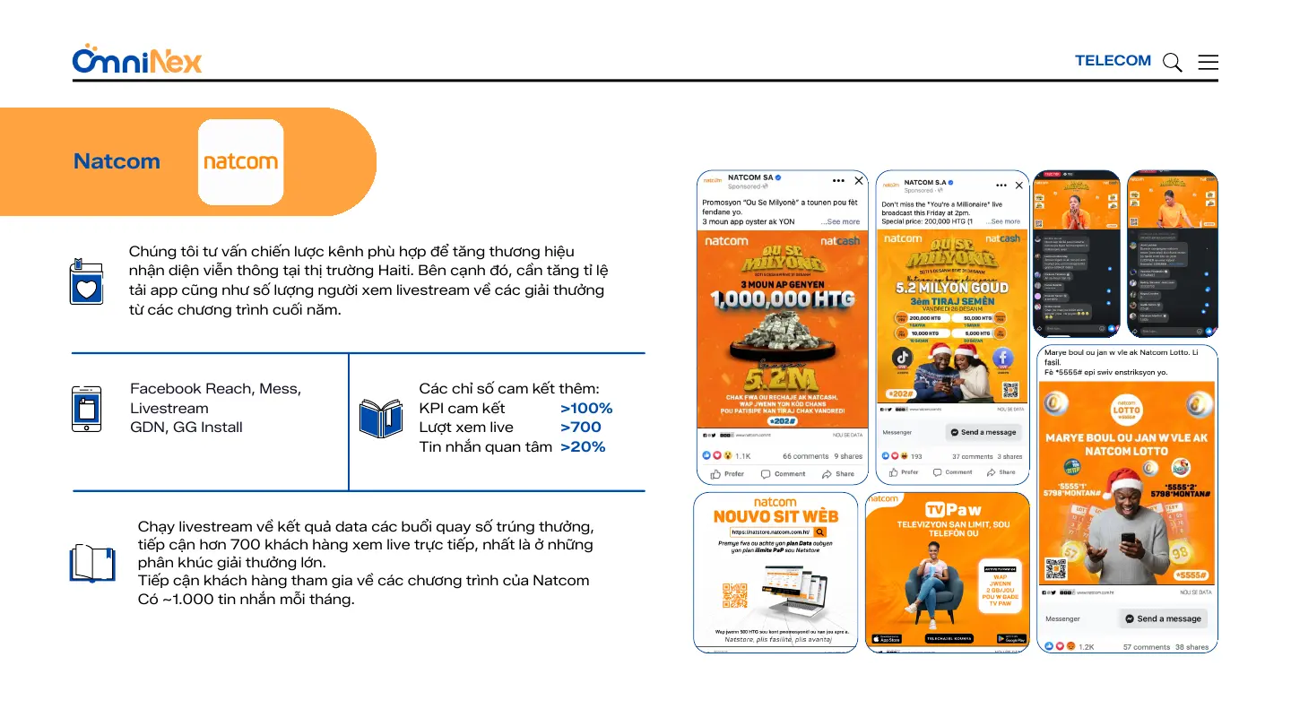 Hồ sơ case study Natcom